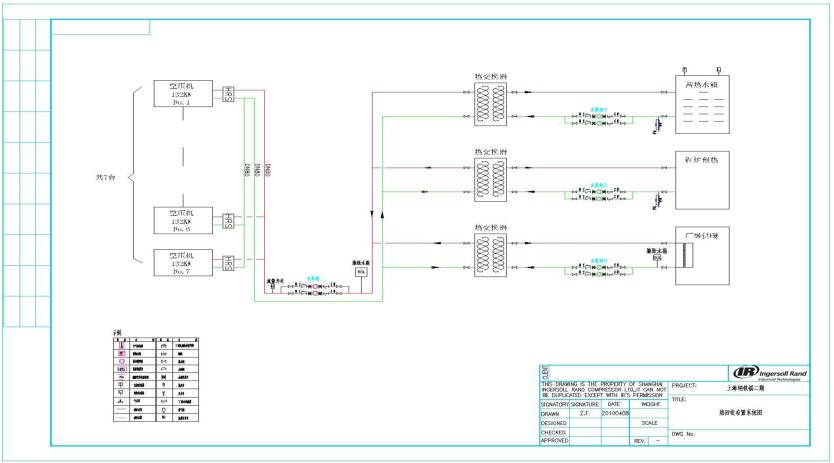 空压机节能系统图纸展示