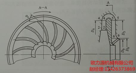 圆弧形通道