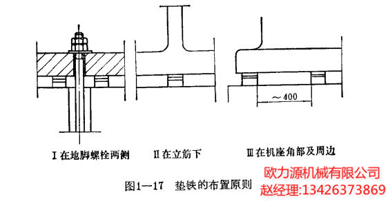 英格索兰空压机垫铁的布置原则