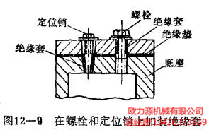 在螺栓和定位销上加装绝缘套