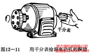 用千分表检测电动机的振动