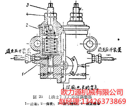 空压机工厂的双调整器