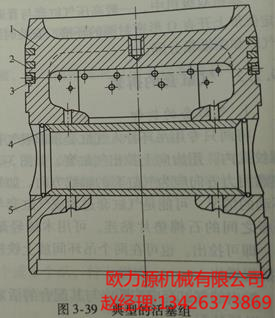 典型的活塞组