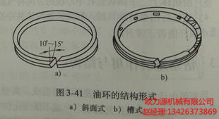 油环的结构形式