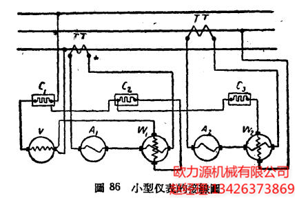 小型仪表的接线圈