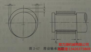 滑动轴承间隙