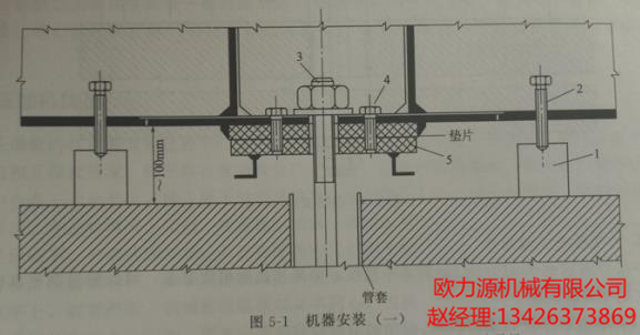 英格索兰空压机机器安装