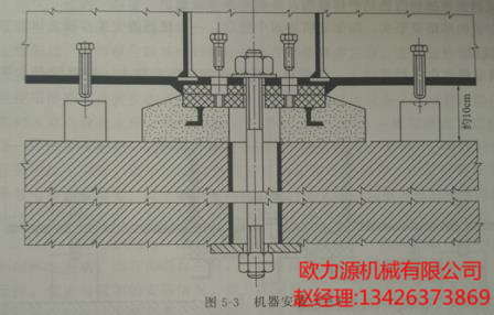 英格索兰空压机安装步骤二