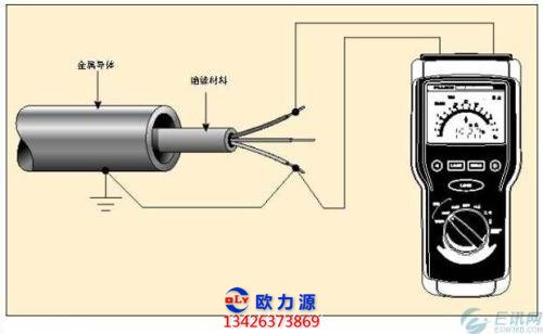 空压机绝缘电阻测量方法